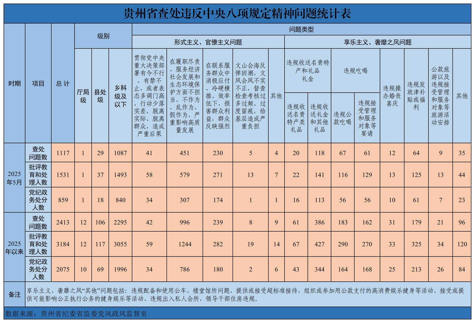055ad69b-2598-4286-9abd-a91d83807b3c.png